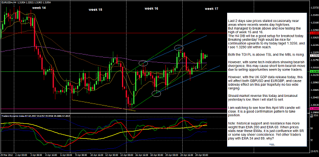 Click to Enlarge

Name: EURUSD week 17 H4 update 25 Apr 25-4-2012 7-27-53 AM.png
Size: 71 KB