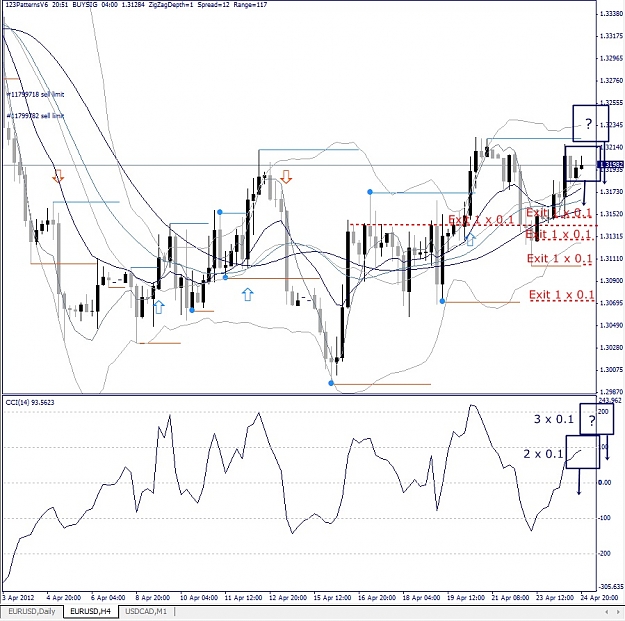 Click to Enlarge

Name: EURUSD, H4, 2012 April 25.jpg
Size: 196 KB