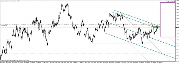 Click to Enlarge

Name: 20120425_eurusd_h1.jpg
Size: 88 KB