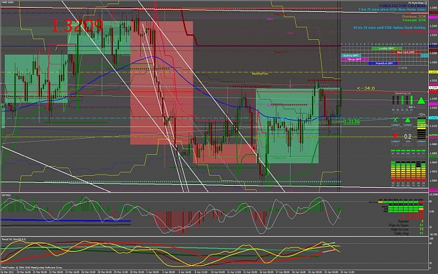 Click to Enlarge

Name: mt4 chart 106 - zoom out.jpg
Size: 224 KB