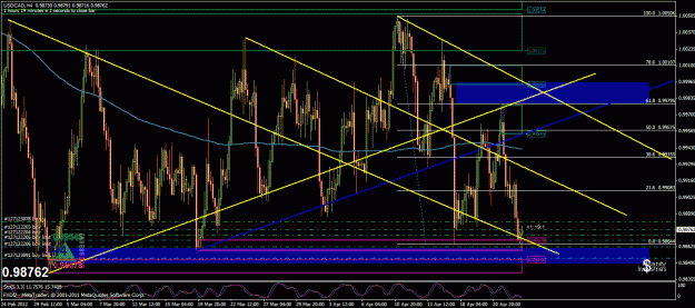 Click to Enlarge

Name: loonie 4hr.gif
Size: 47 KB