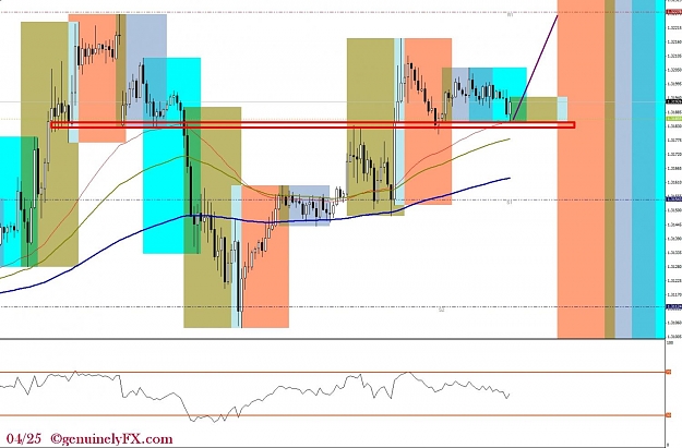 Click to Enlarge

Name: genuinelyFX_2012.04.25_eurusd_30min.jpg
Size: 132 KB