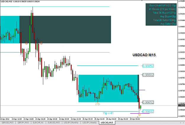 Click to Enlarge

Name: USDCADM15.png
Size: 18 KB