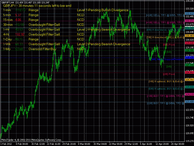 Click to Enlarge

Name: eurusd15min april 10 pipninja.gif
Size: 32 KB