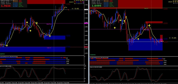 Click to Enlarge

Name: AUD US 5m chart.jpg
Size: 130 KB