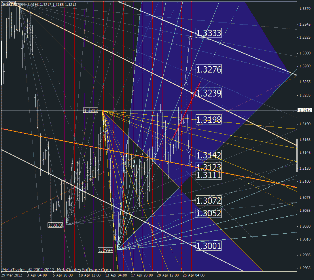 Click to Enlarge

Name: eurusd.gif
Size: 53 KB