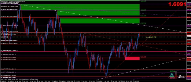 Click to Enlarge

Name: gu chart.jpg
Size: 162 KB