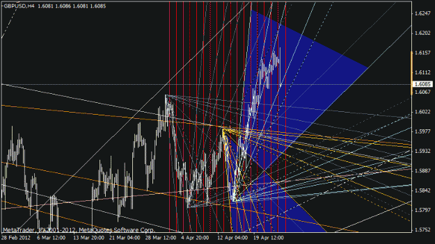 Click to Enlarge

Name: gbpusd.gif
Size: 30 KB