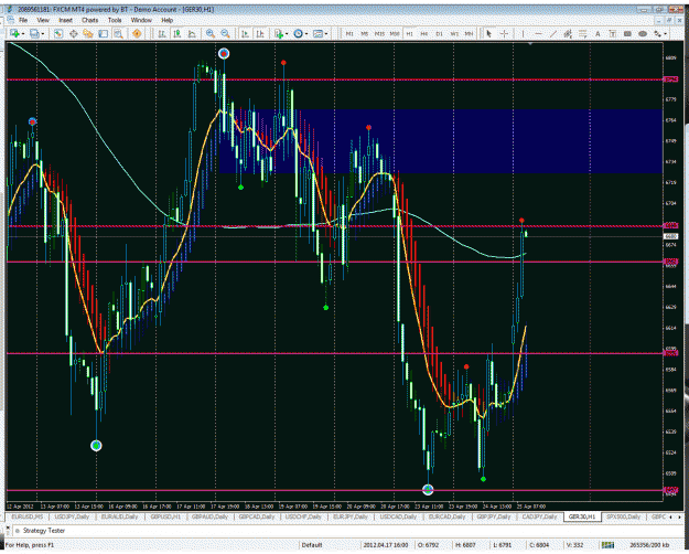 Click to Enlarge

Name: dax.gif
Size: 74 KB