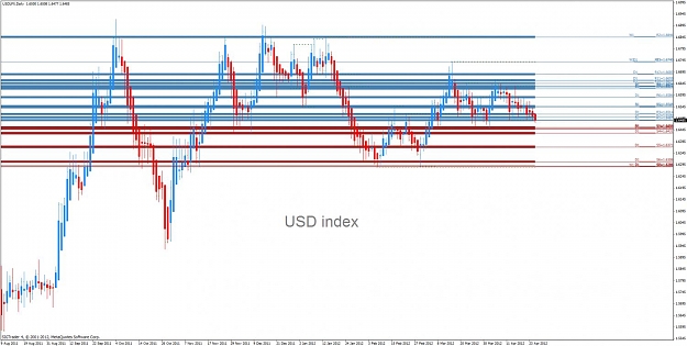 Click to Enlarge

Name: usd index.jpg
Size: 132 KB