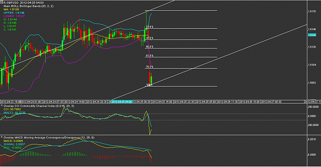 Click to Enlarge

Name: 25Apr2012-423 with fibo M30.png
Size: 17 KB