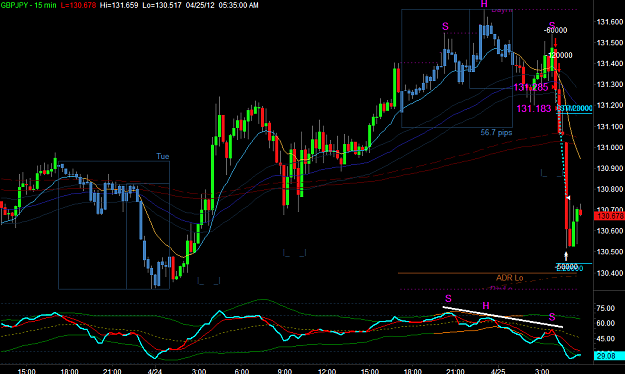 Click to Enlarge

Name: GBPJPY2.png
Size: 40 KB