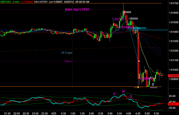Click to Enlarge

Name: GBPUSD2.png
Size: 32 KB
