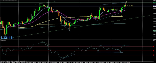 Click to Enlarge

Name: eurusd poss div.jpg
Size: 106 KB