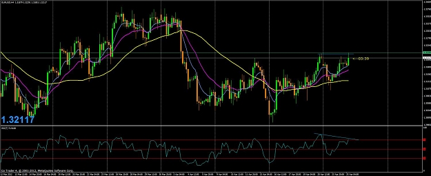 Click to Enlarge

Name: eurusd poss div 4hr.jpg
Size: 107 KB