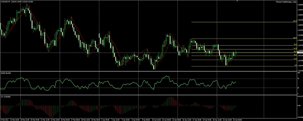 Click to Enlarge

Name: aud_usd.jpg
Size: 107 KB