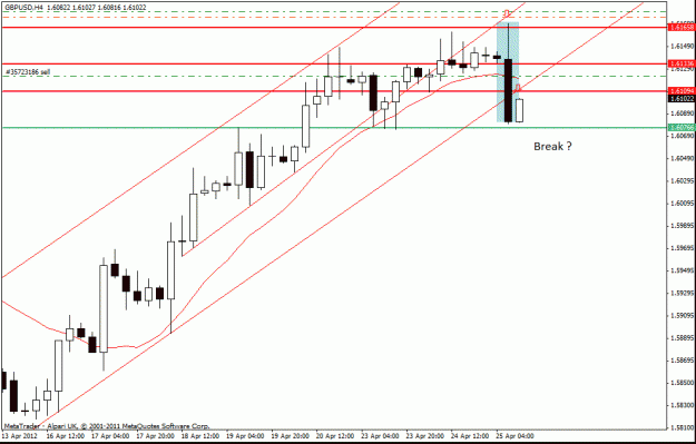 Click to Enlarge

Name: gbp usd H4.gif
Size: 19 KB