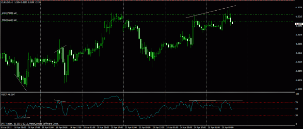 Click to Enlarge

Name: eurusd h1.gif
Size: 22 KB