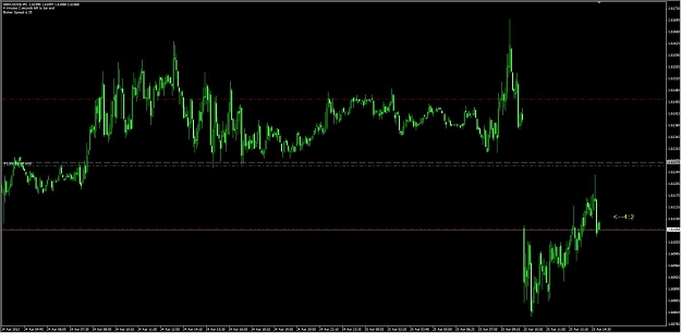 Click to Enlarge

Name: 2012-04-25_1356_gbpusd.jpg
Size: 82 KB