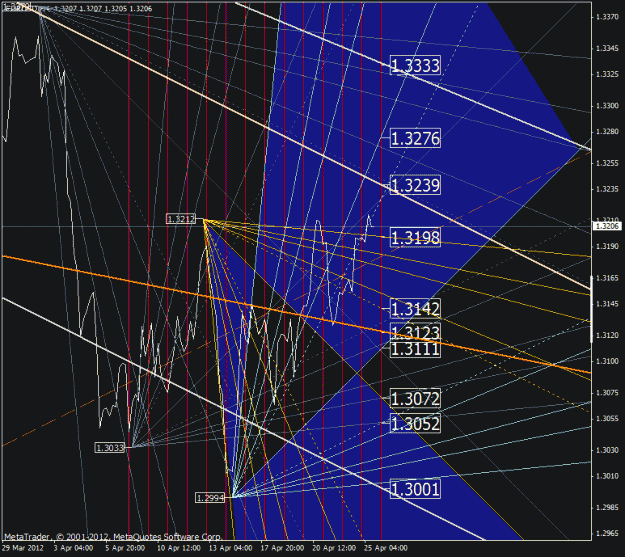 Click to Enlarge

Name: eurusd.gif
Size: 51 KB