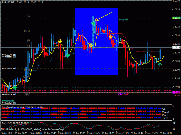 Click to Enlarge

Name: eurusd_5.gif
Size: 28 KB