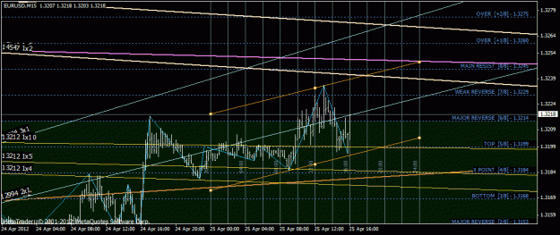 Click to Enlarge

Name: eurusd.gif
Size: 28 KB