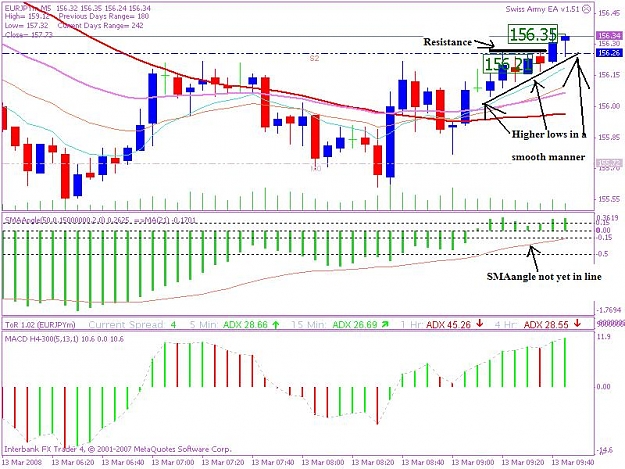 Click to Enlarge

Name: 20080313_5min_trade_2 jpeg 1.JPG
Size: 99 KB