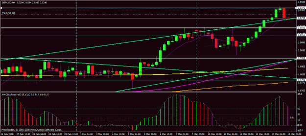 Click to Enlarge

Name: gbp demo.gif
Size: 24 KB