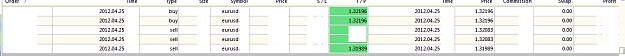 Click to Enlarge

Name: 2nd. profit.jpg
Size: 48 KB