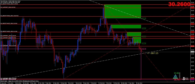 Click to Enlarge

Name: silver chart.jpg
Size: 120 KB