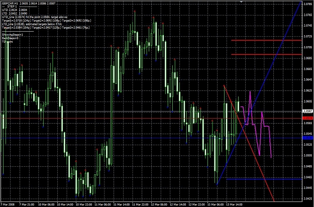 Click to Enlarge

Name: Demark Lines1.JPG
Size: 200 KB