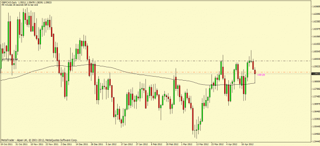 Click to Enlarge

Name: gbpcad.gif
Size: 24 KB