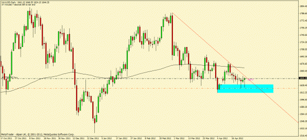 Click to Enlarge

Name: gold.gif
Size: 24 KB
