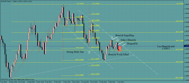 Click to Enlarge

Name: eu weekly.gif
Size: 48 KB