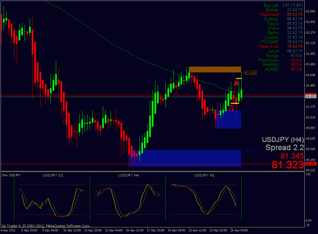 Click to Enlarge

Name: usdjpy.gif
Size: 24 KB