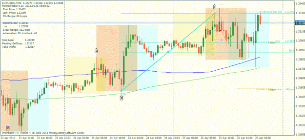 Click to Enlarge

Name: eurusd m30 20120425b.gif
Size: 30 KB