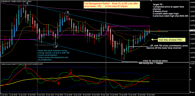 Click to Enlarge

Name: AUDUSD week 17 H4 26 Apr 26-4-2012 7-13-35 AM.png
Size: 61 KB
