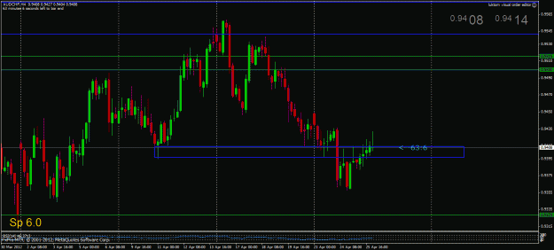 Click to Enlarge

Name: audchf.gif
Size: 26 KB