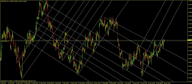 Click to Enlarge

Name: eurusdh1.jpg
Size: 141 KB