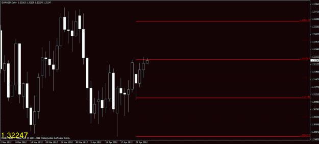 Click to Enlarge

Name: chart.gif
Size: 20 KB