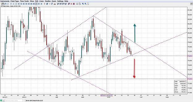 Click to Enlarge

Name: US Dollar inex.jpg
Size: 148 KB
