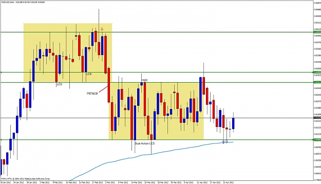 Click to Enlarge

Name: nzd25.jpg
Size: 108 KB