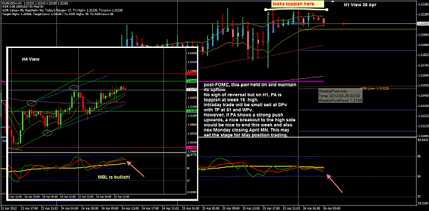 Click to Enlarge

Name: EURUSD week 17 H1 view 26-4-2012 1-22-56 PM.png
Size: 114 KB