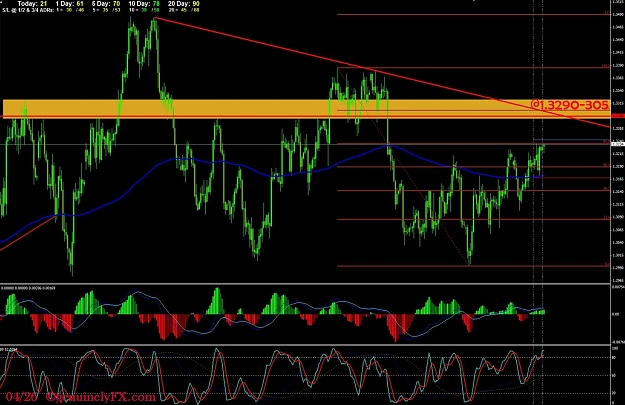 Click to Enlarge

Name: genuinelyFX_2012.04.26_eurusd_h4.jpg
Size: 163 KB