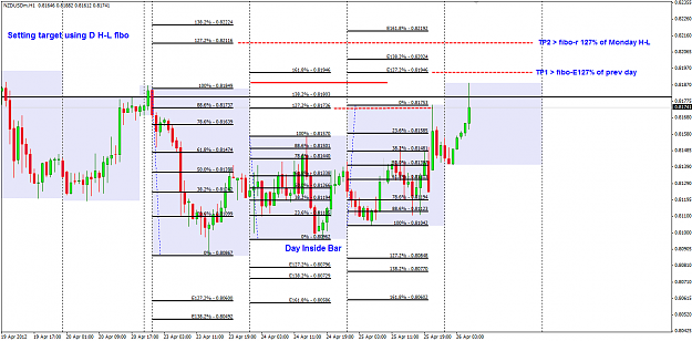 Click to Enlarge

Name: NZDUSD H1 week view 26-4-2012 2-47-29 PM.png
Size: 48 KB