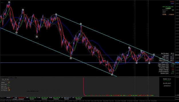 Click to Enlarge

Name: eurusd.jpg
Size: 123 KB