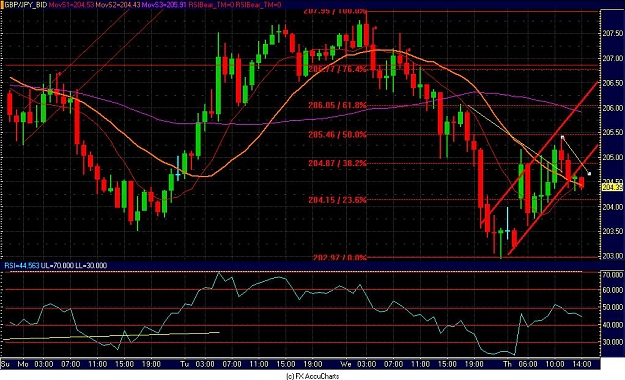 Click to Enlarge

Name: Chart4.JPG
Size: 144 KB
