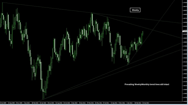Click to Enlarge

Name: prevailing trend lines.jpg
Size: 93 KB