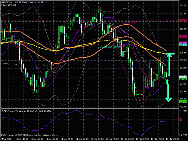 Click to Enlarge

Name: chart1.gif
Size: 36 KB