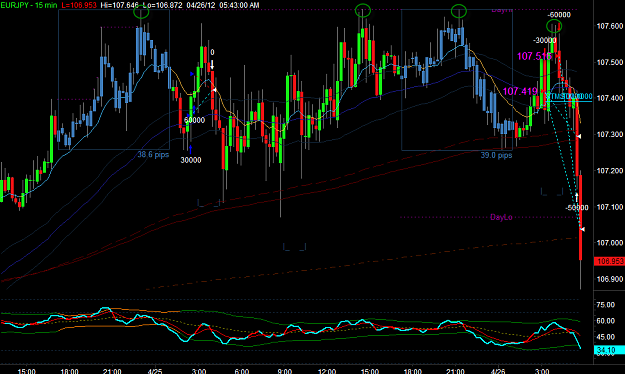 Click to Enlarge

Name: EURJPY1.png
Size: 43 KB